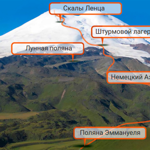 Эльбрус из Пятигорска: от мистики до научных экспедиций