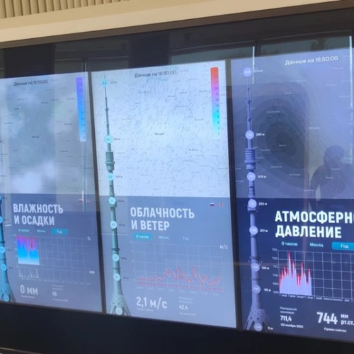 Останкинская телебашня и подъём на смотровую площадку