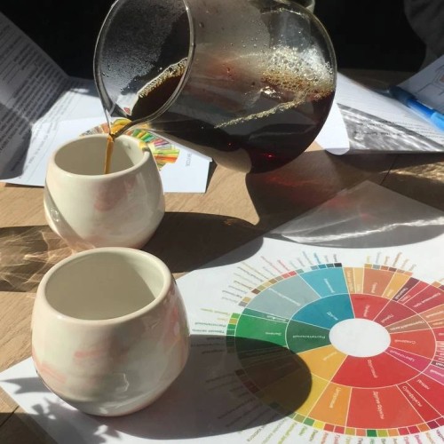 Кофейный мастер-класс и дегустация в Петербурге