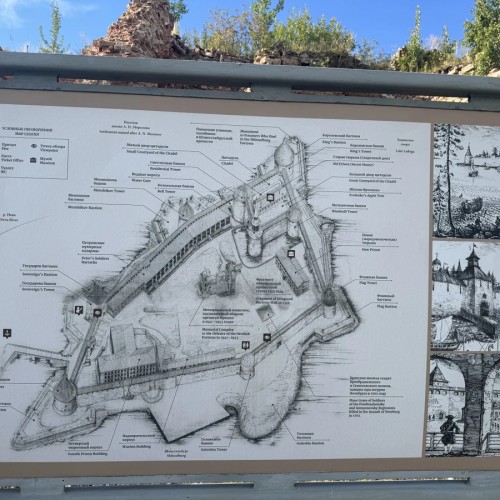 Из Санкт-Петербурга к крепости Орешек: 700 лет истории