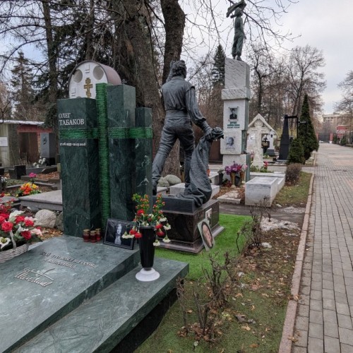 Новодевичье кладбище: легендарные имена в отражении истории