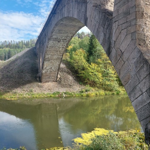 Уральская Швейцария: Сим — Миньяр — Аша